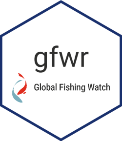 gfwr logo